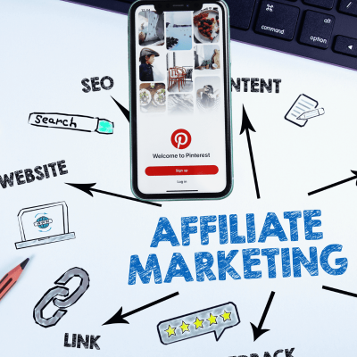 affiliate marketing on pinterest without a blog. the words affiliate marketing in the center with arrows pointing outward to different items, SEO, website, kink, content, etc. Then a cell phone above it showing Pinterest on the screen representing affiliate marketing on pinterest.